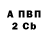 Бошки Шишки AK-47 uservad